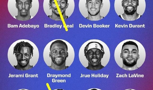 九游体育入口-约翰逊和麦基被选入美国男篮 星味变弱实力变强？