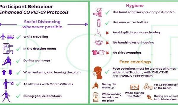 云开体育官网-英超防疫新规引发争议：究竟该不该严禁球员拥抱？